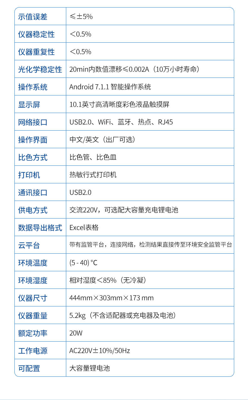 多參數(shù)水質(zhì)檢測(cè)儀