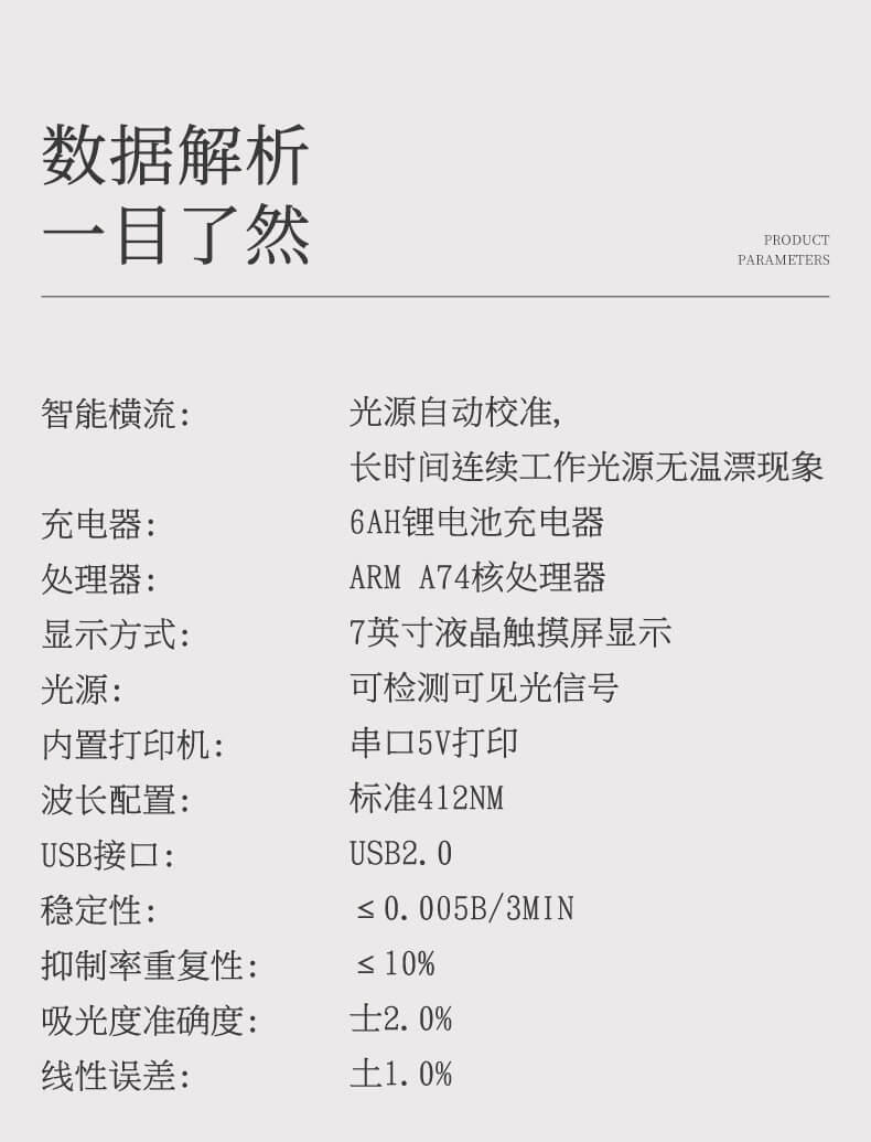 食品重金屬含量檢測儀
