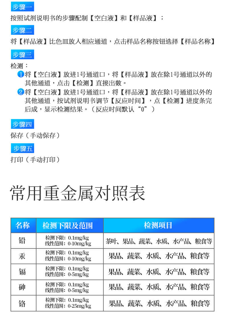 食品重金屬含量檢測儀