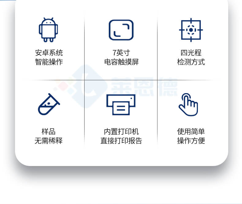 超微量分光光度計設備
